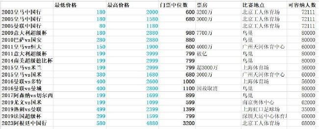 能看美女隐私部位的软件